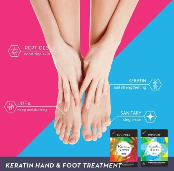 Top-Quality Hand & Foot Moisturizing Mask Set