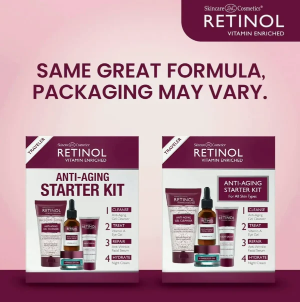 Anti-Aging Beginner's Kit – Original Skincare Line for a Youthful Look