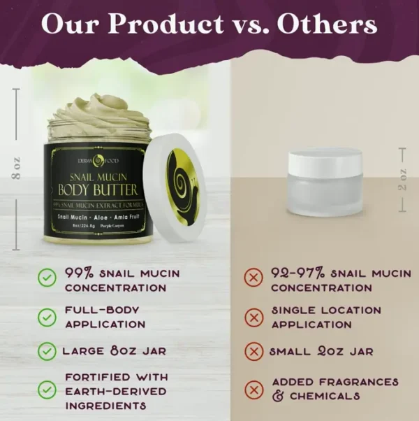 Snail Mucin Body Butter 8oz | Glowing Skin